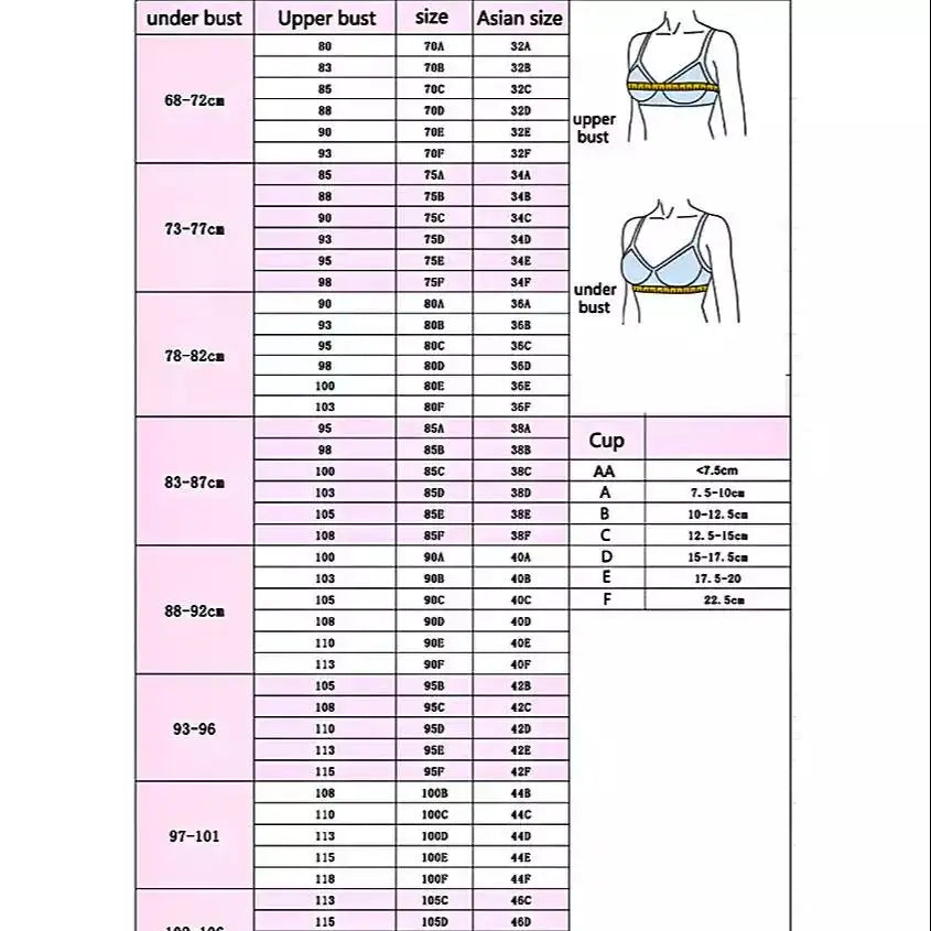 Women Bra Plus Size Deep Cup Push Up Bras Incorporated Full Back Coverage Lingerie Hide Back Fat Underwear No Steel Ring Bra